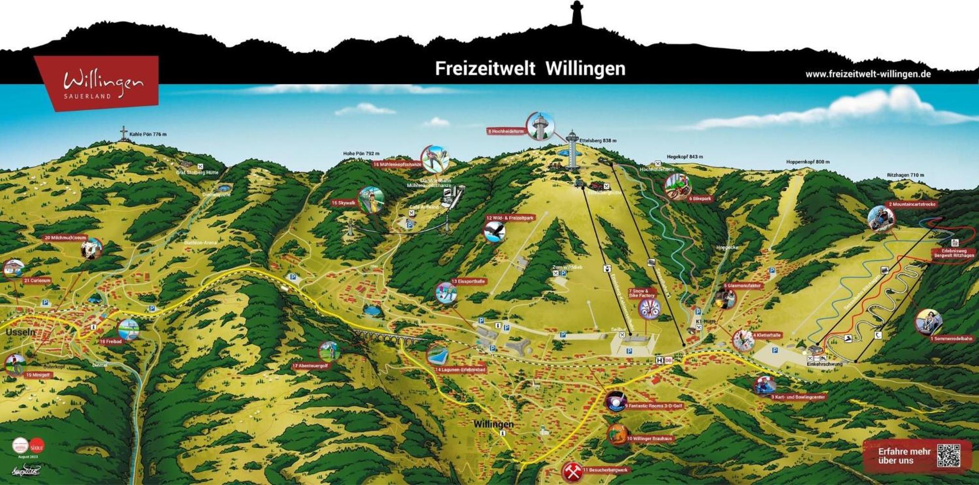 Ferienwohnung Up Willingen-Schwalefeld Willingen (Upland) Exterior foto